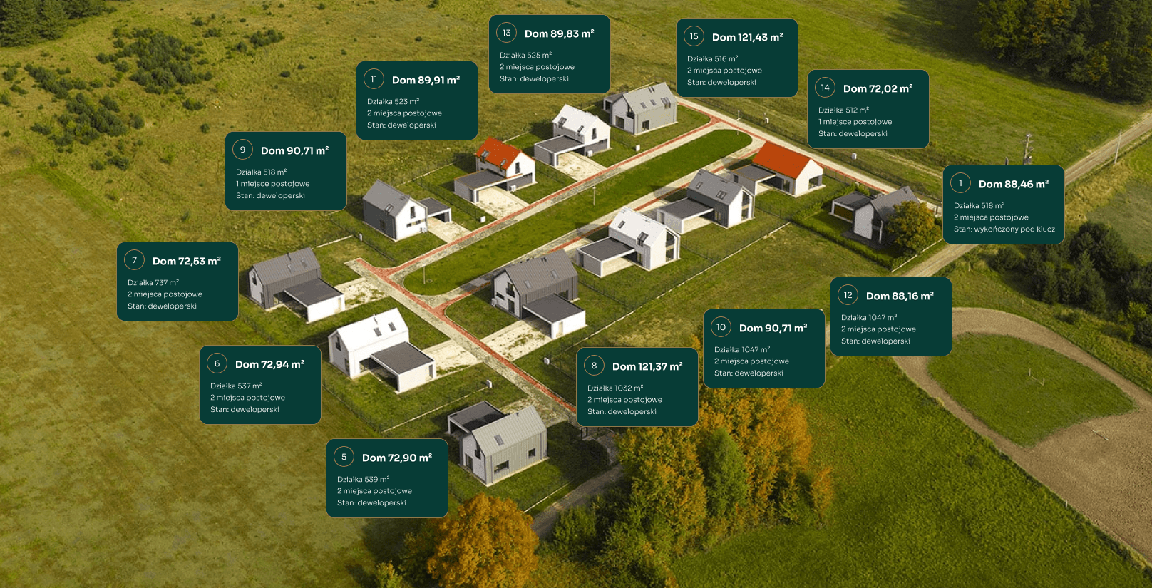 Plan inwestycji Przystań Natura